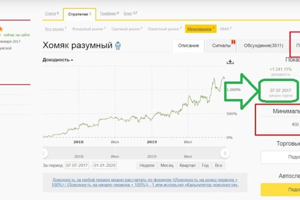 Как зарегистрироваться на кракене из россии