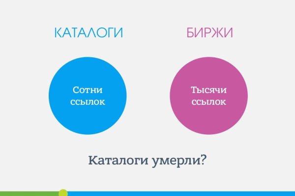 Ссылка на кракен kr2web in