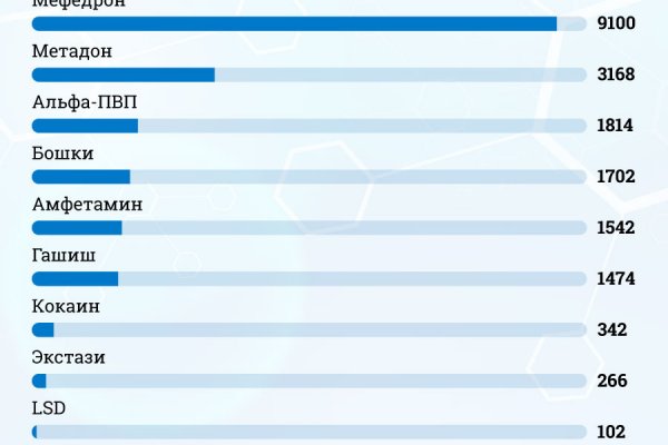 Ссылка кракен kr2web in